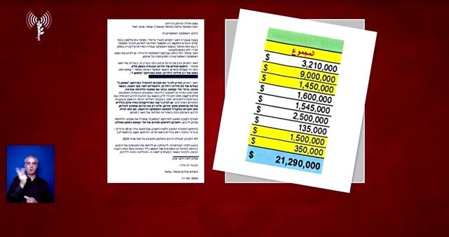 Israel afirma que documentos revelam tentativa de envio de armas iranianas de US$ 46 milhões ao Hamas.