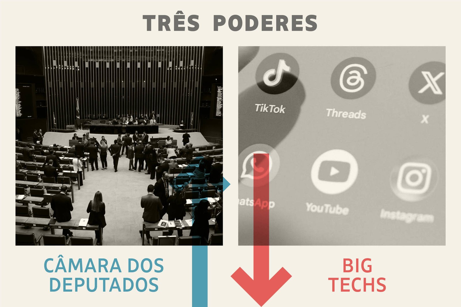 Três Poderes: Câmara dos Deputados se destaca na semana; big techs saem derrotadas